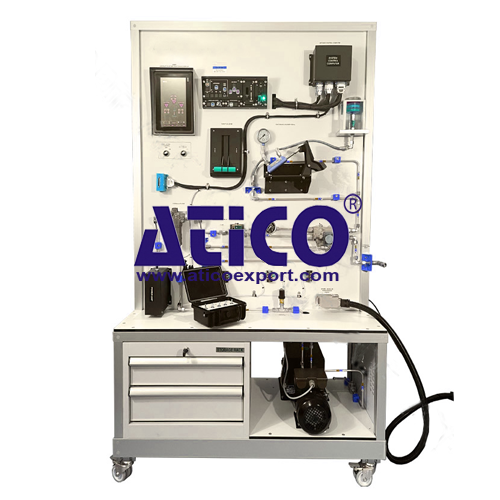 Anti-Skid & Auto-Break System Training S...